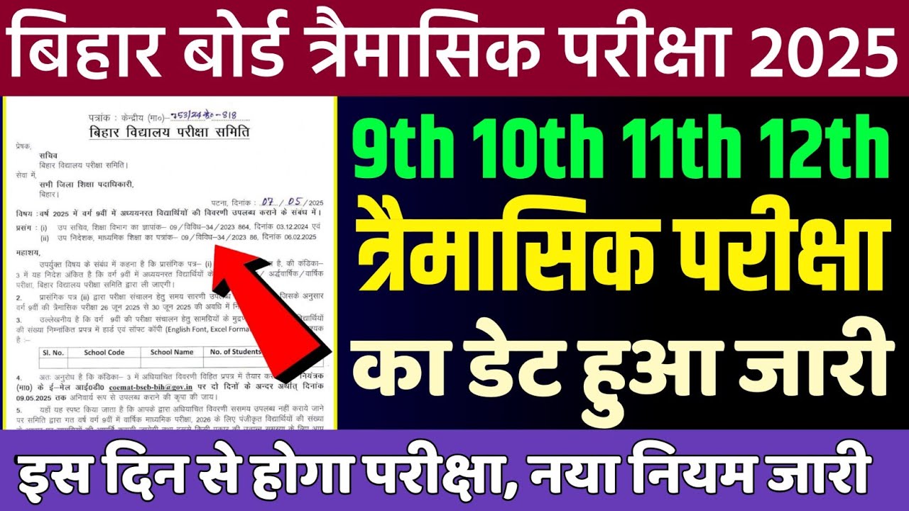 बिहार बोर्ड कक्षा 9वीं त्रैमासिक परीक्षा 2025 का समय-सारिणी, पाठ्यक्रम और प्रश्न पत्र