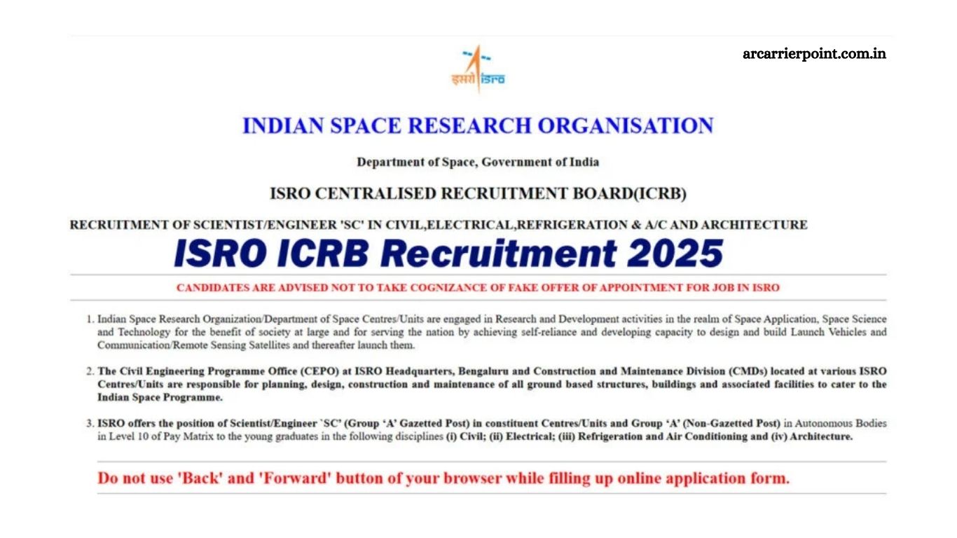 ISRO ICRB
