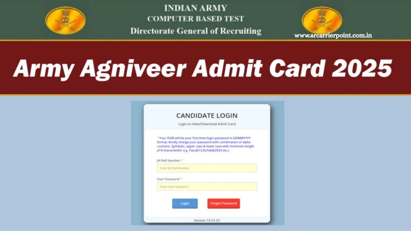 Indian Army