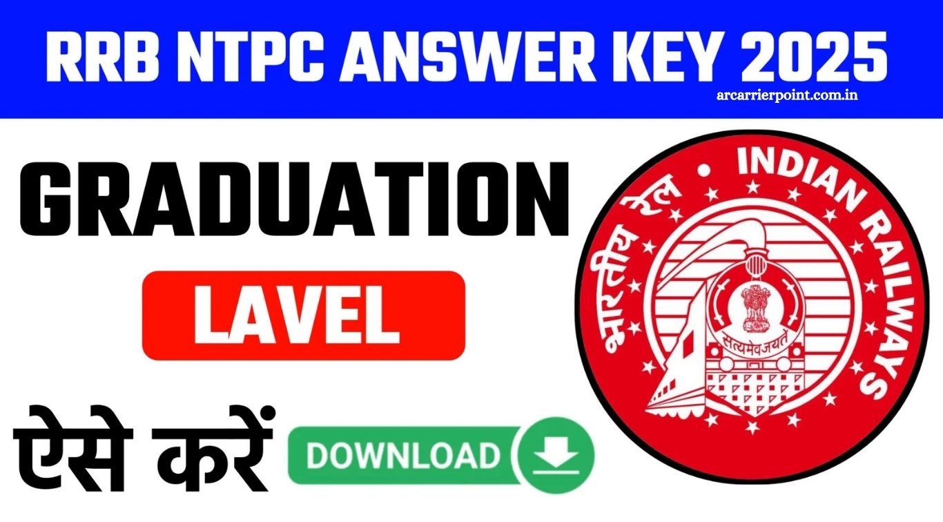 RRB NTPC