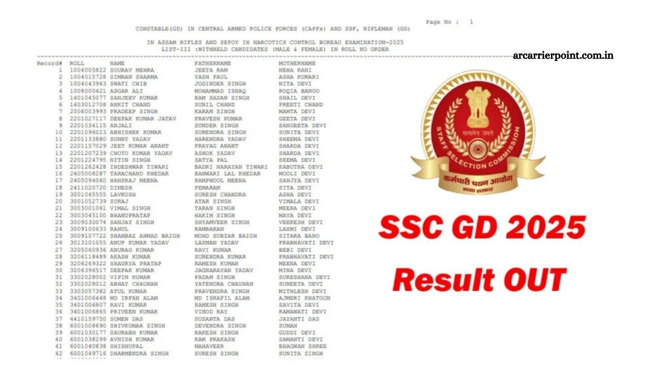 SSC GD