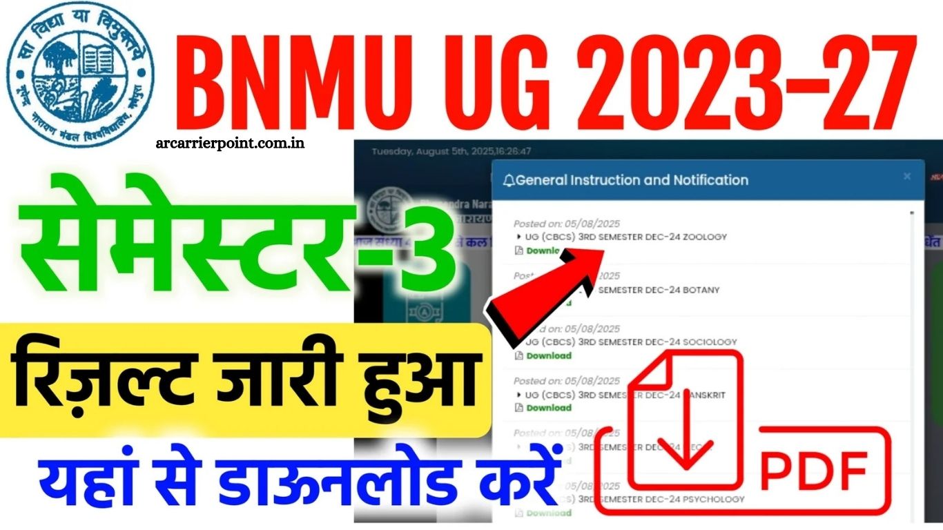 BNMU UG