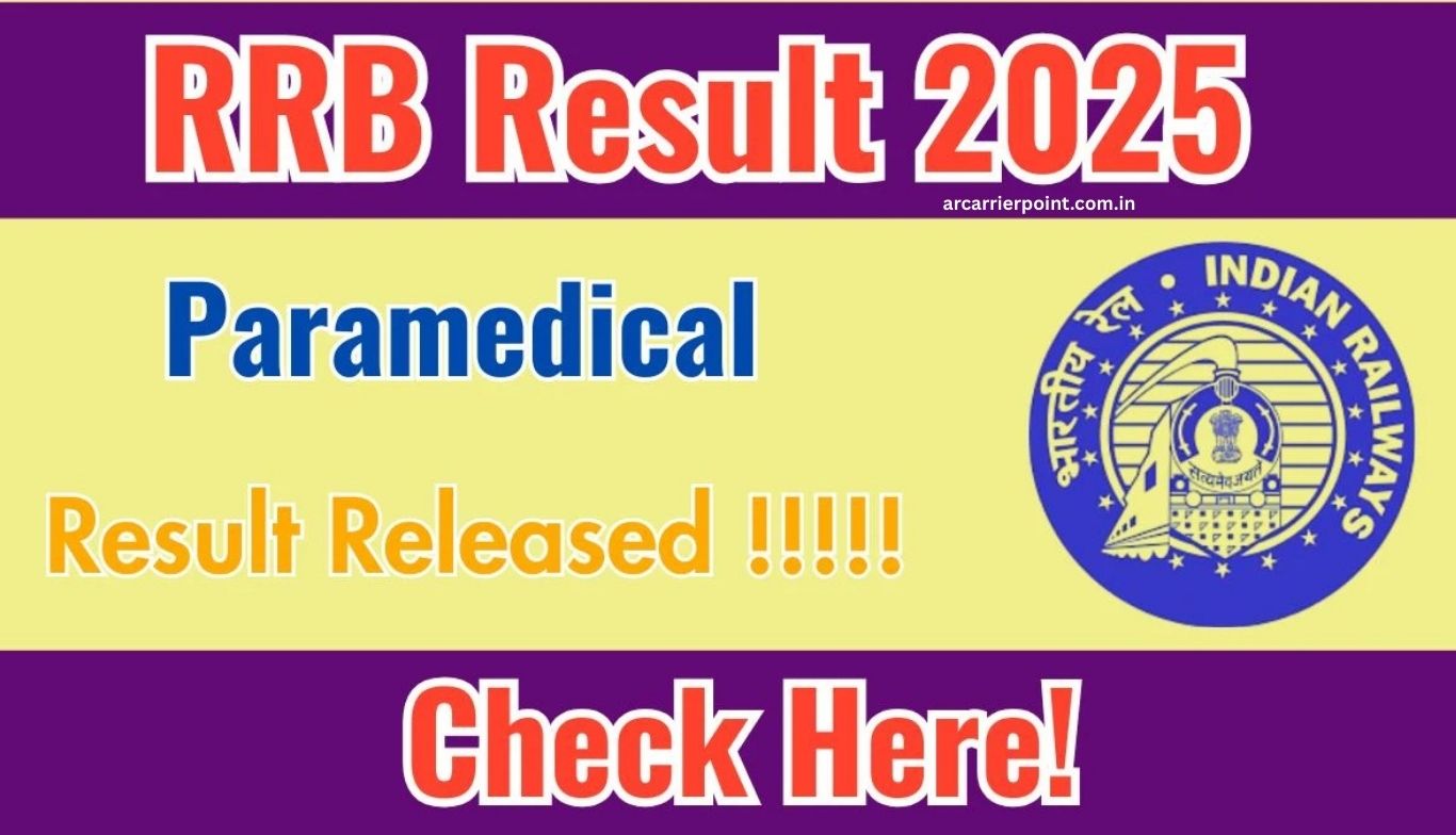 PRB