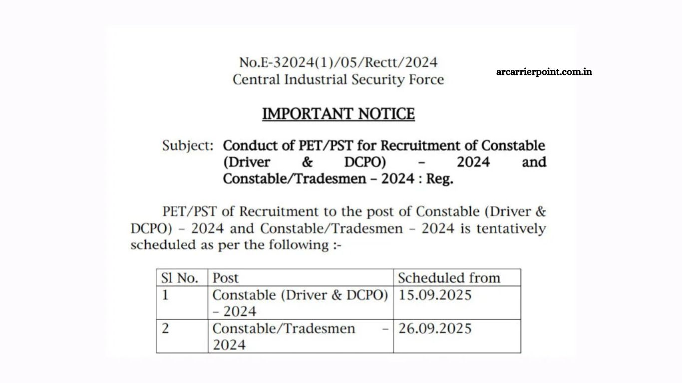 CISF Constable