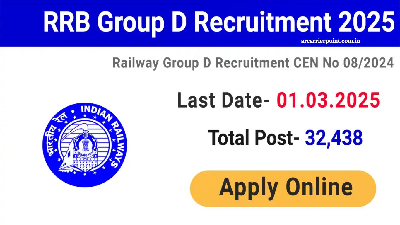 RRB Group
