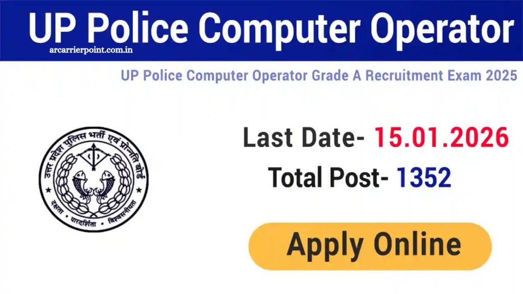 Computer Operator