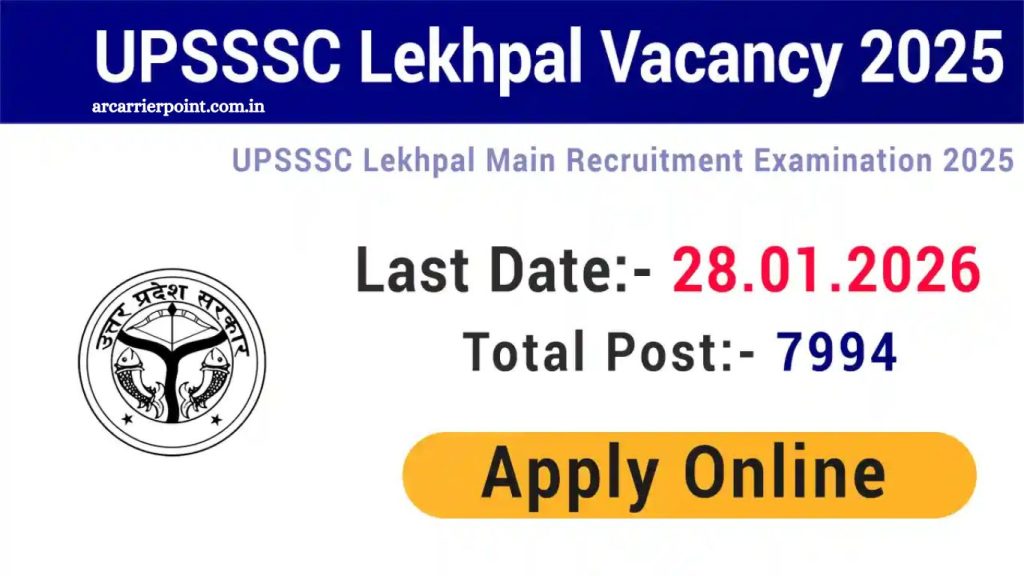 UPSSSC Lekhpal