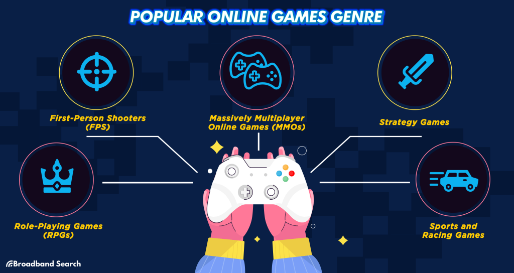 Modern online gaming platform with live sports betting, online casino games, secure payment methods, mobile wagering, and real-time betting features.